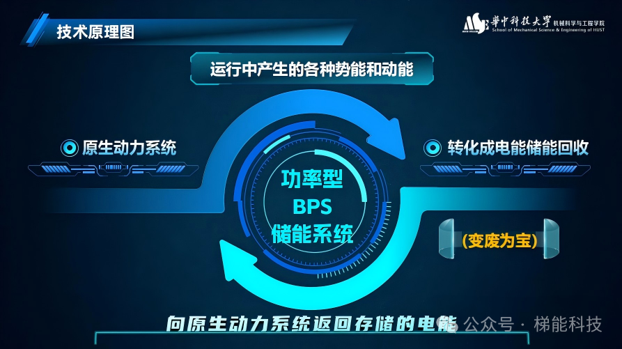 WPS图片(1).png
