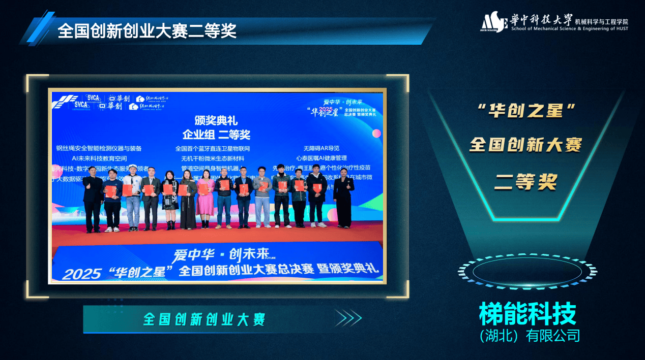 设备1