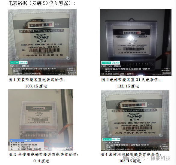 静夜焕新：梯能科技宜昌F21项目圆满完成电梯节能系统安装