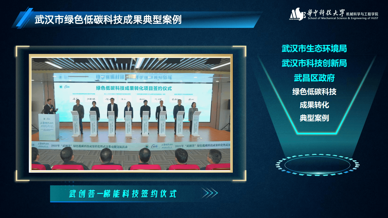 设备1